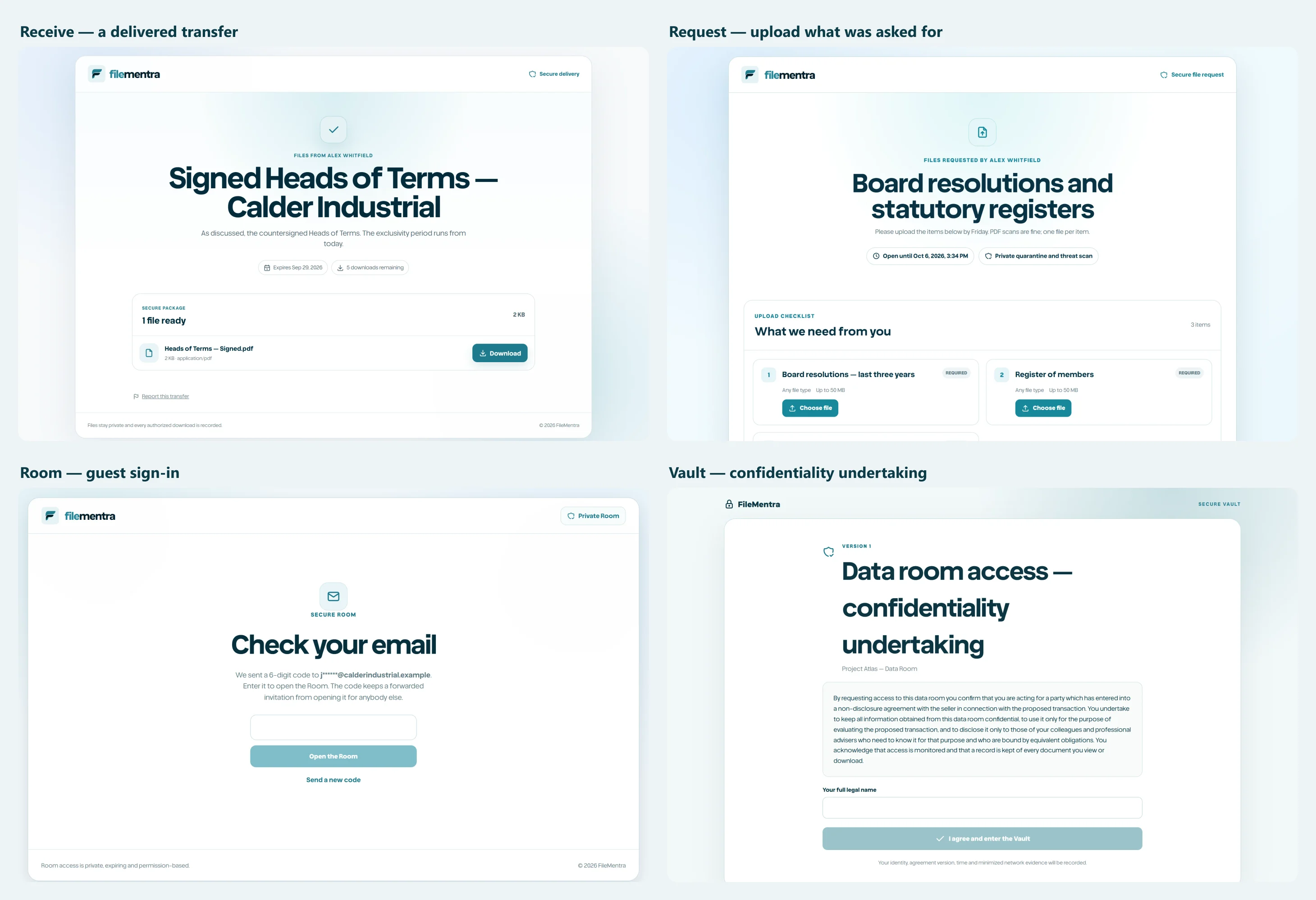 A labelled montage of Receive, Share, Request, Room, and Vault entry pages.