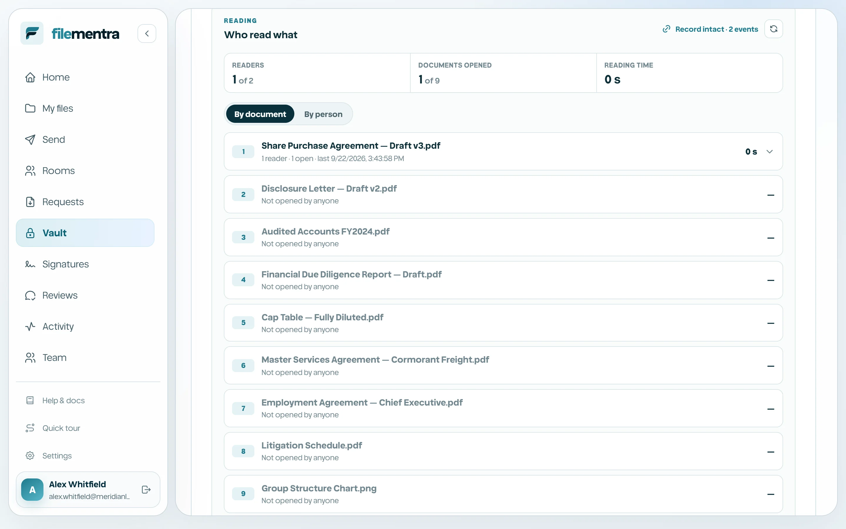 Evidence report with NDA, view session, page events, and hash manifest.